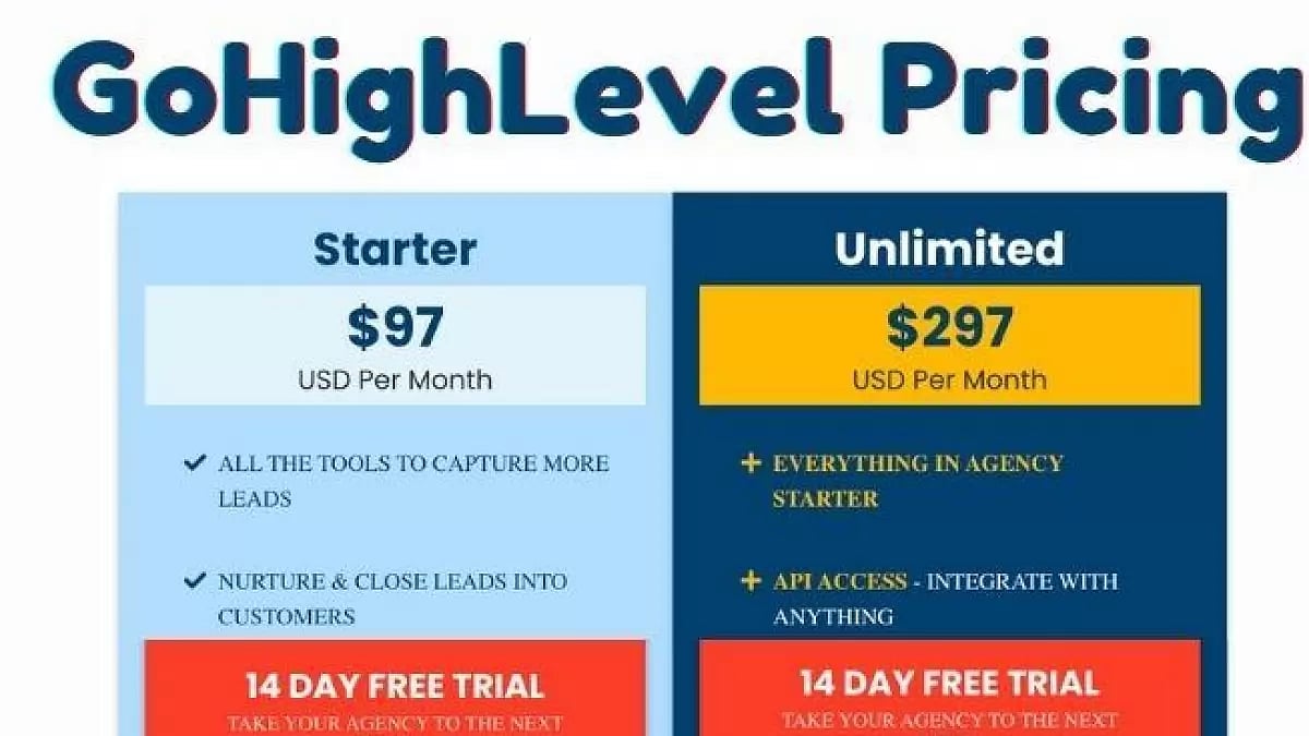 GoHighLevel Pricing Plan