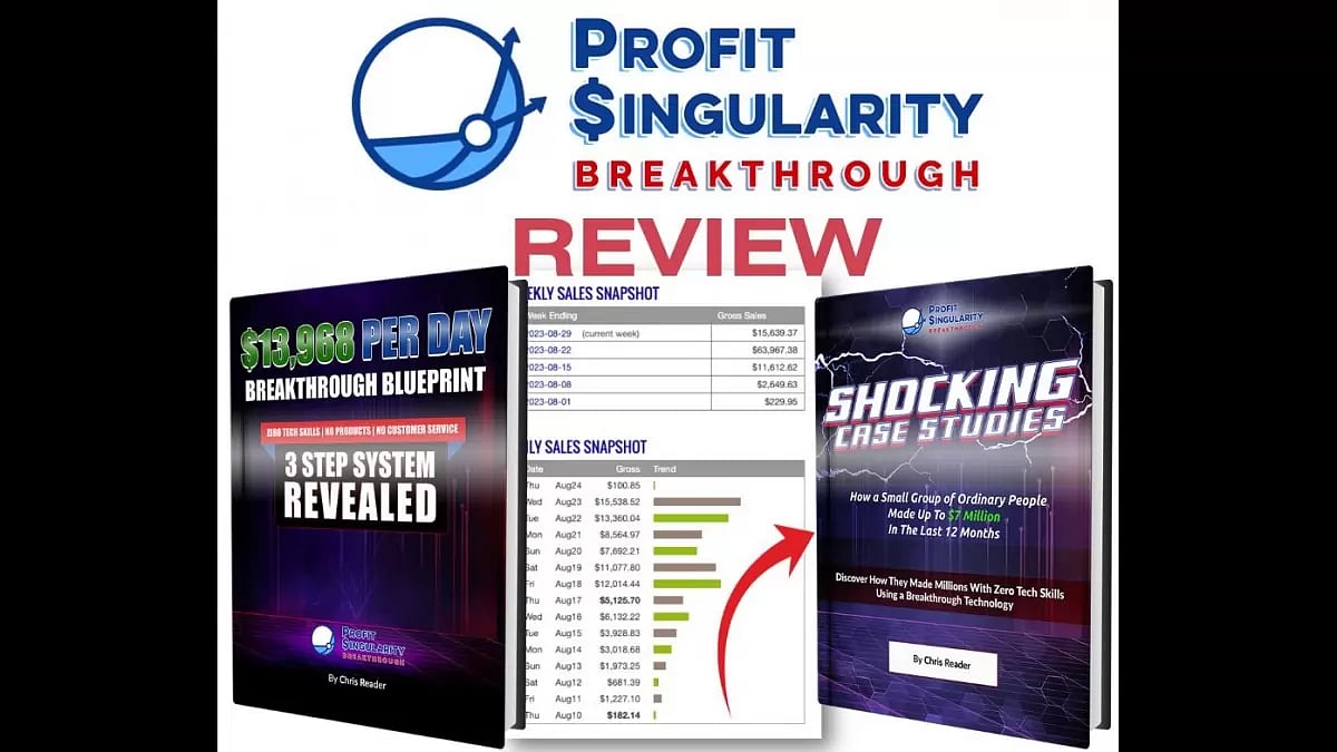 Profit Singularity Breakthrough 