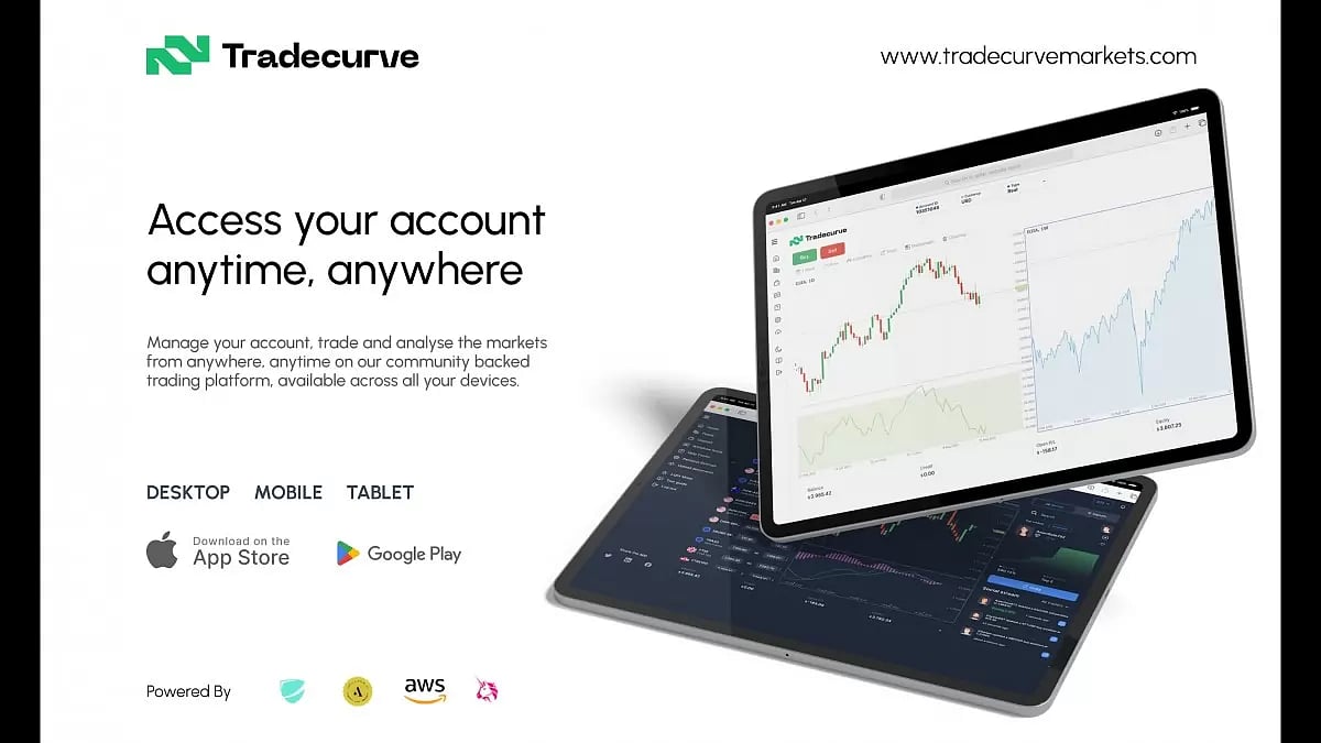 The Tradecurve Markets (TCRV) Takeover
