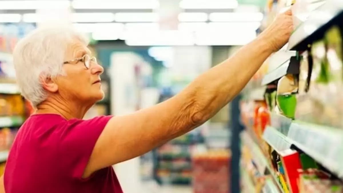 Social Security COLA Adjustment