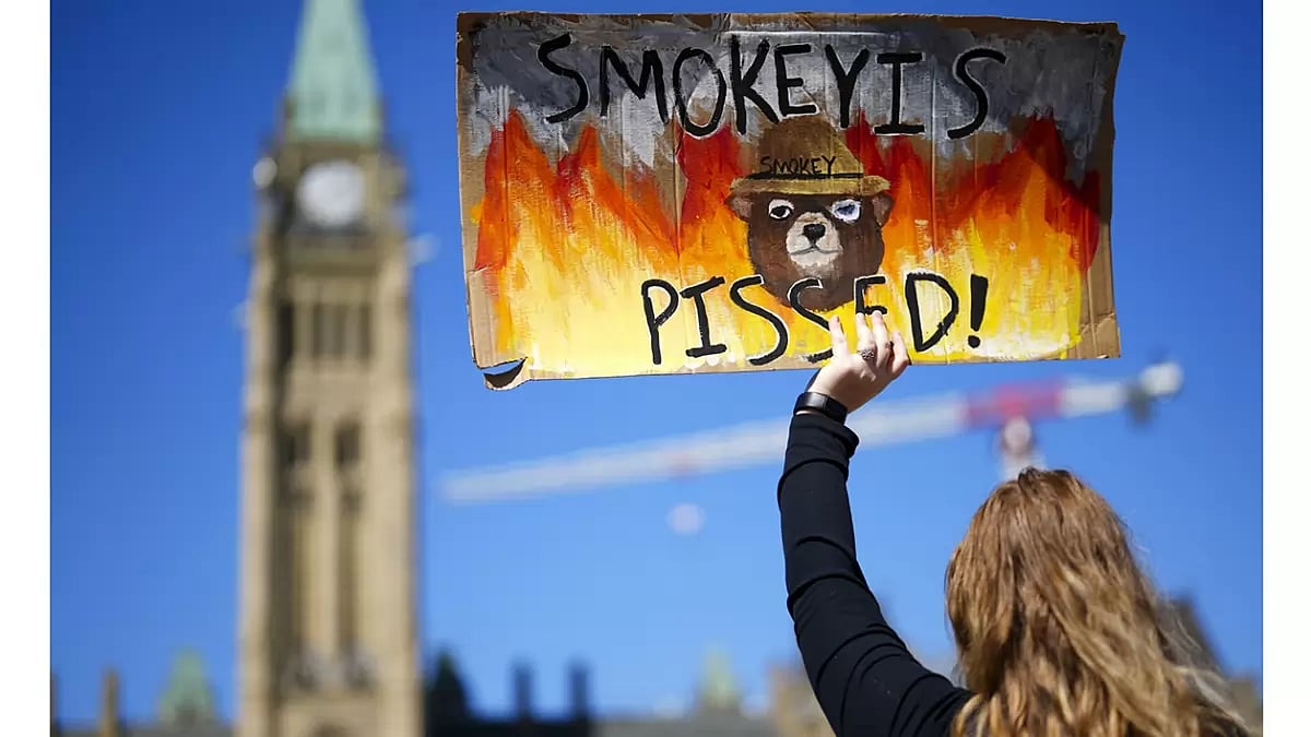 Global Climate Protests