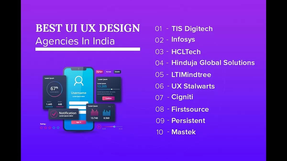 Top 10 Best UI UX Design Agencies In India