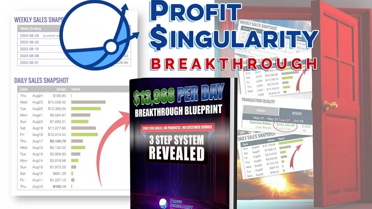 Profit Singularity Breakthrough Review