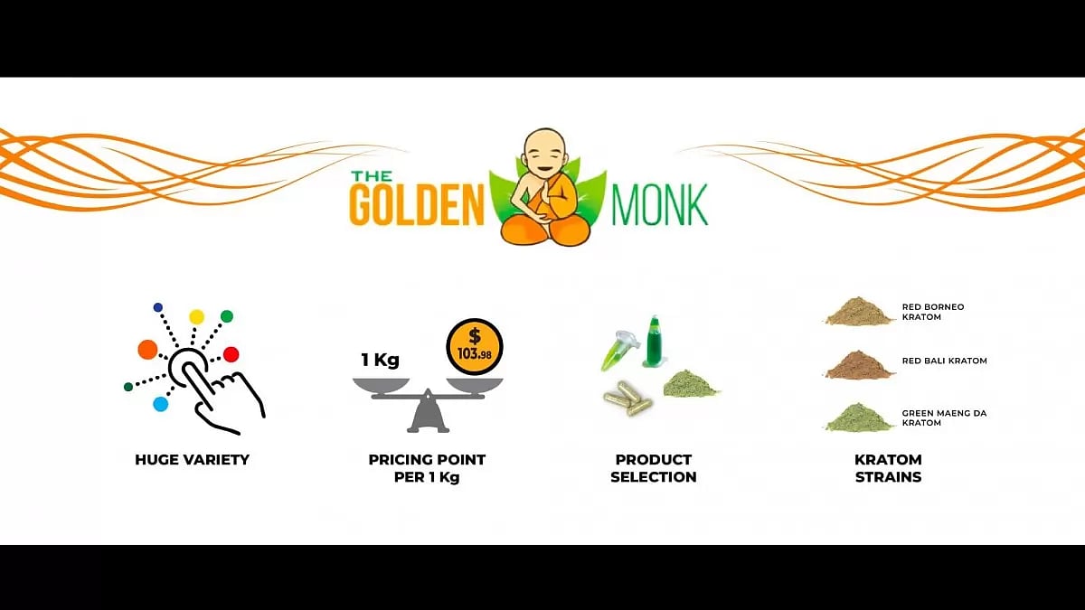 5 Best Kratom Brands Reviewed