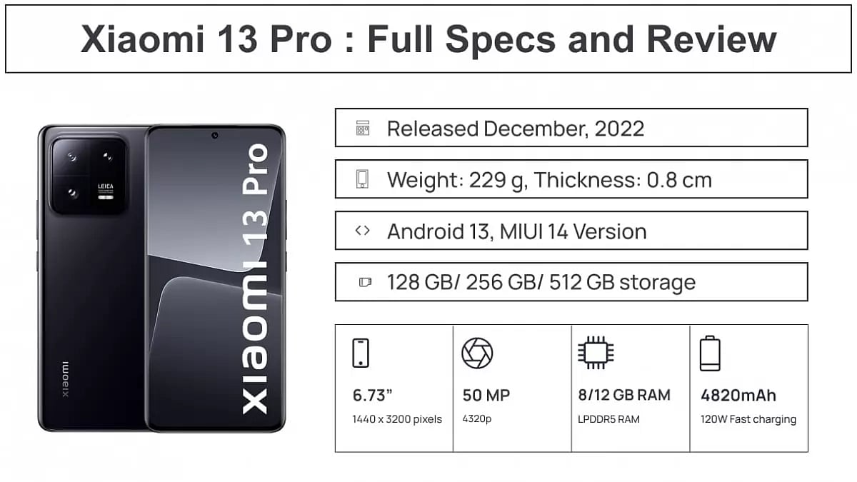 Xiaomi 13 Pro Specs and Review_ Full Specs and Review (1)