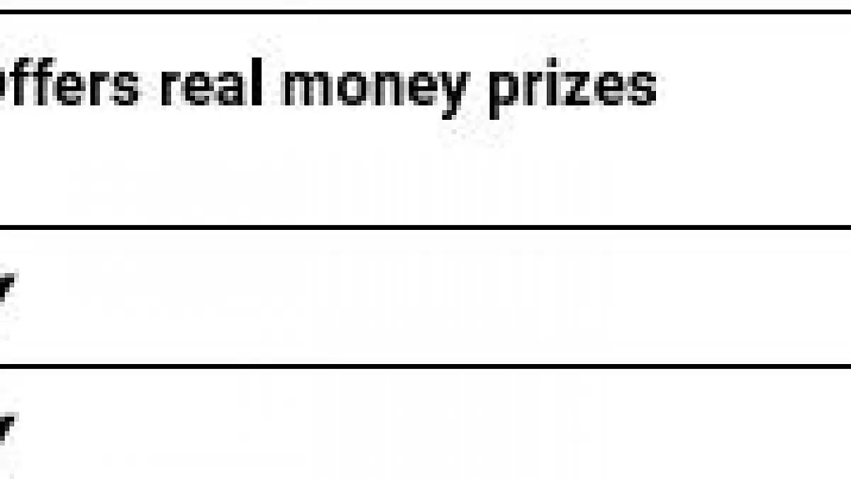 High 5 Casino No Deposit Bonus Codes