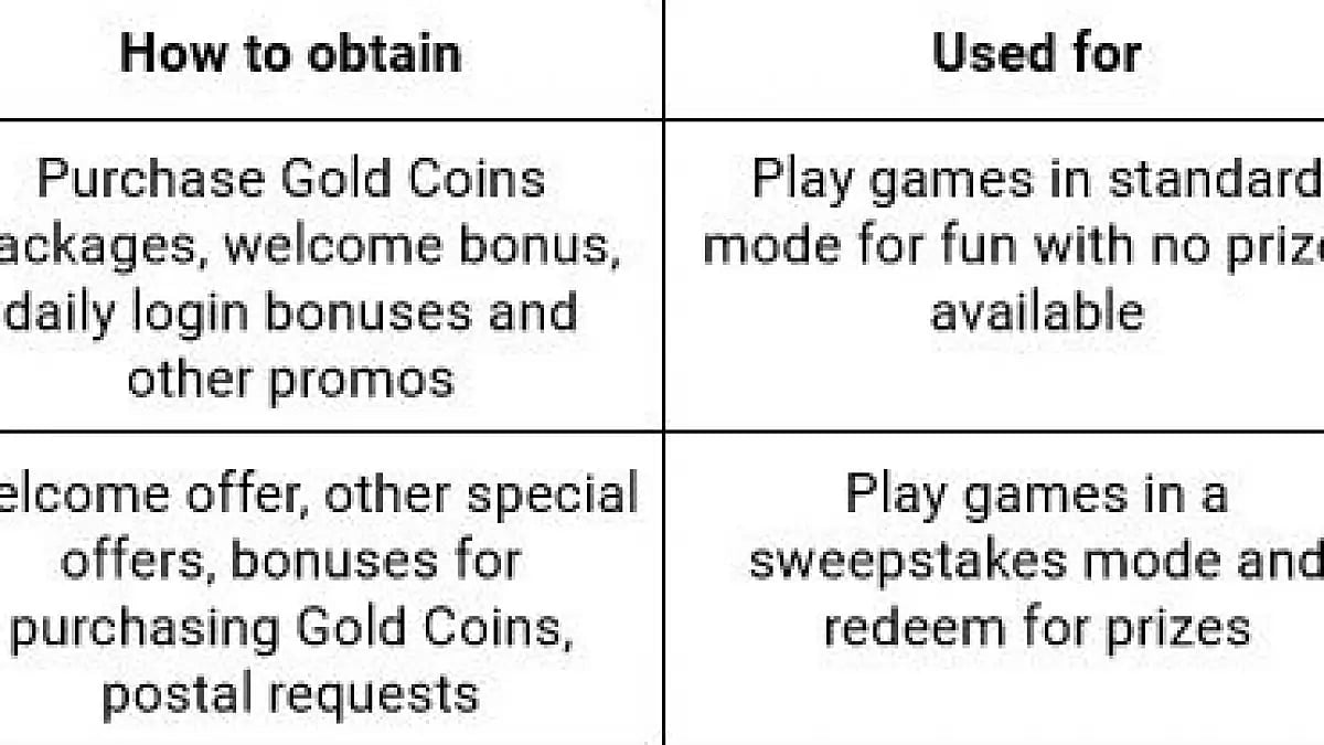 High 5 Casino Review