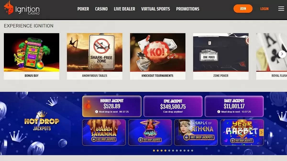 Ignition Casino Sister Sites USA