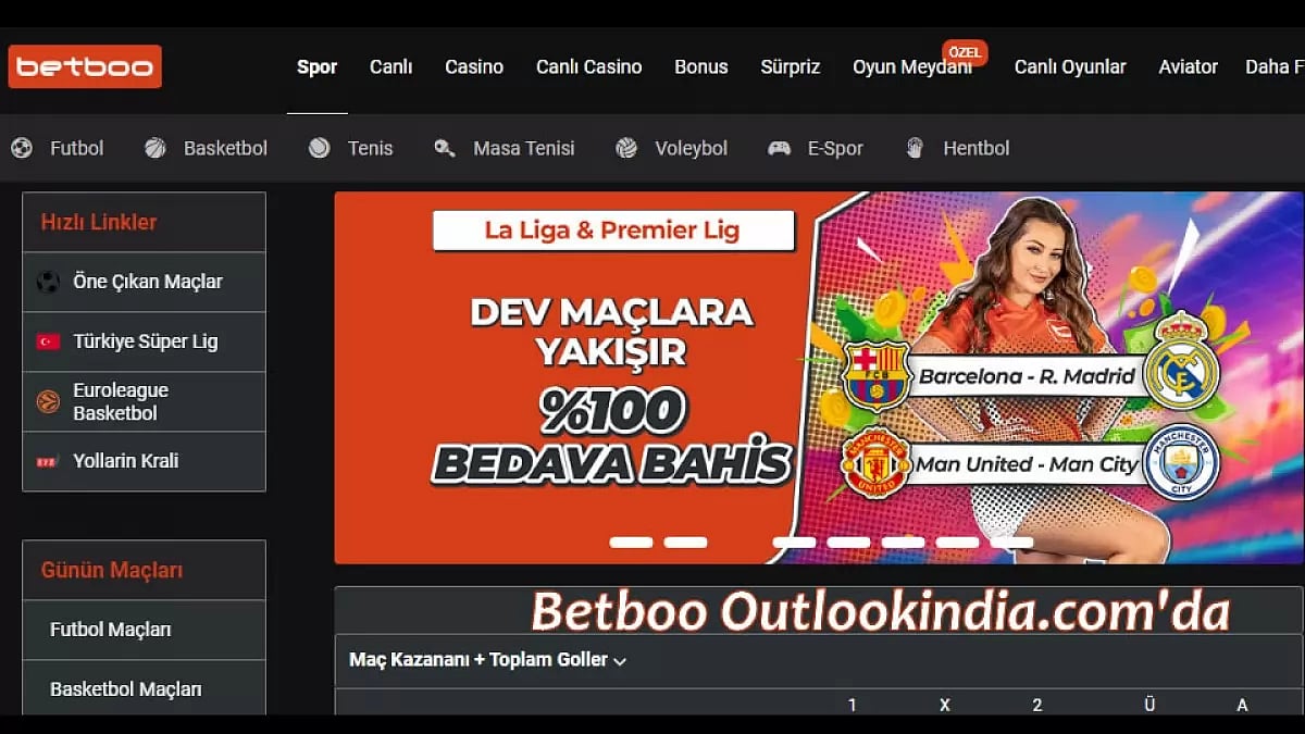 Betboo Giris Tanitimi