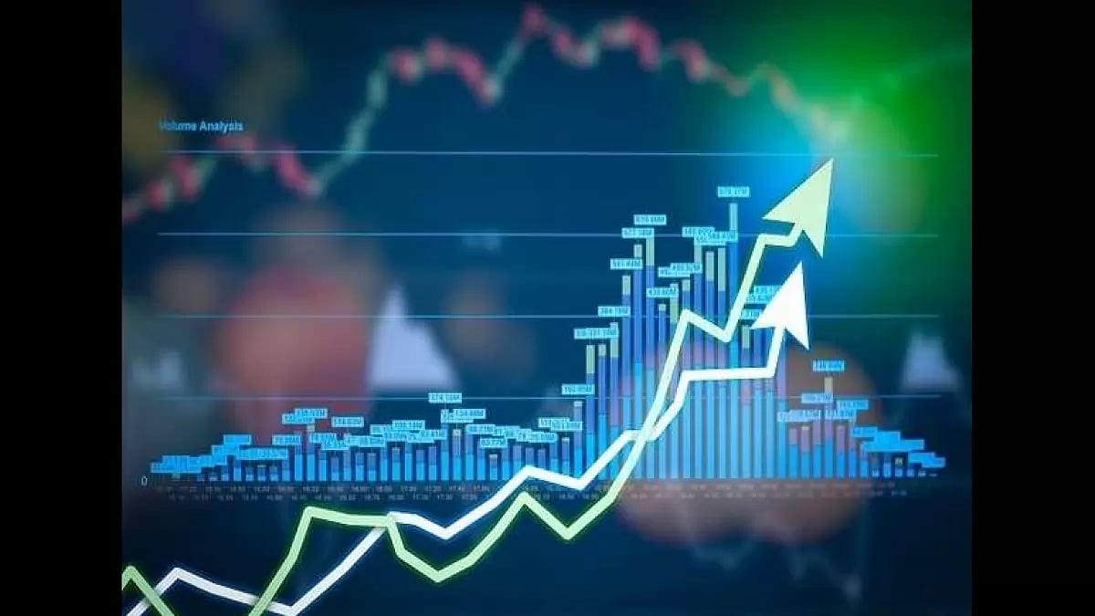 Danube Industries Limited