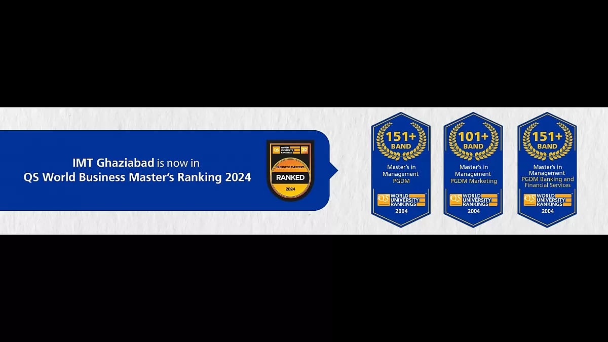 IMT Ghaziabad