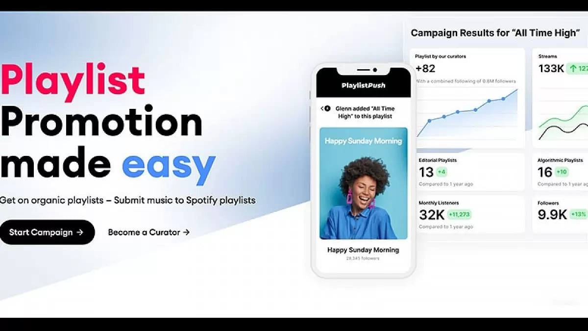 Playlist Push Review 