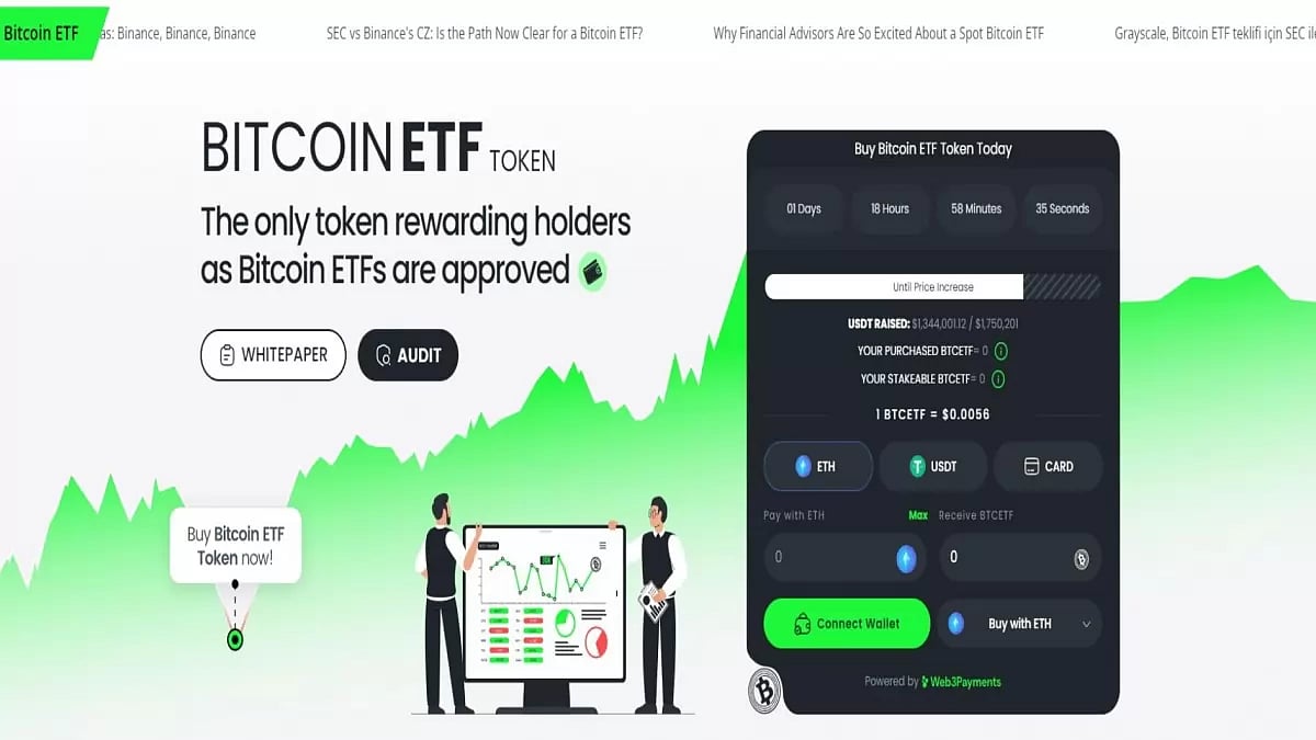 Bitcoin ETF Token