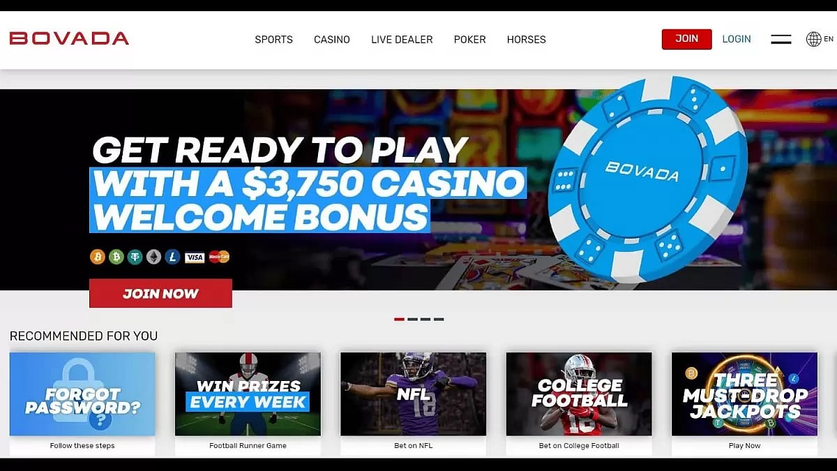 Best Bovada Slots