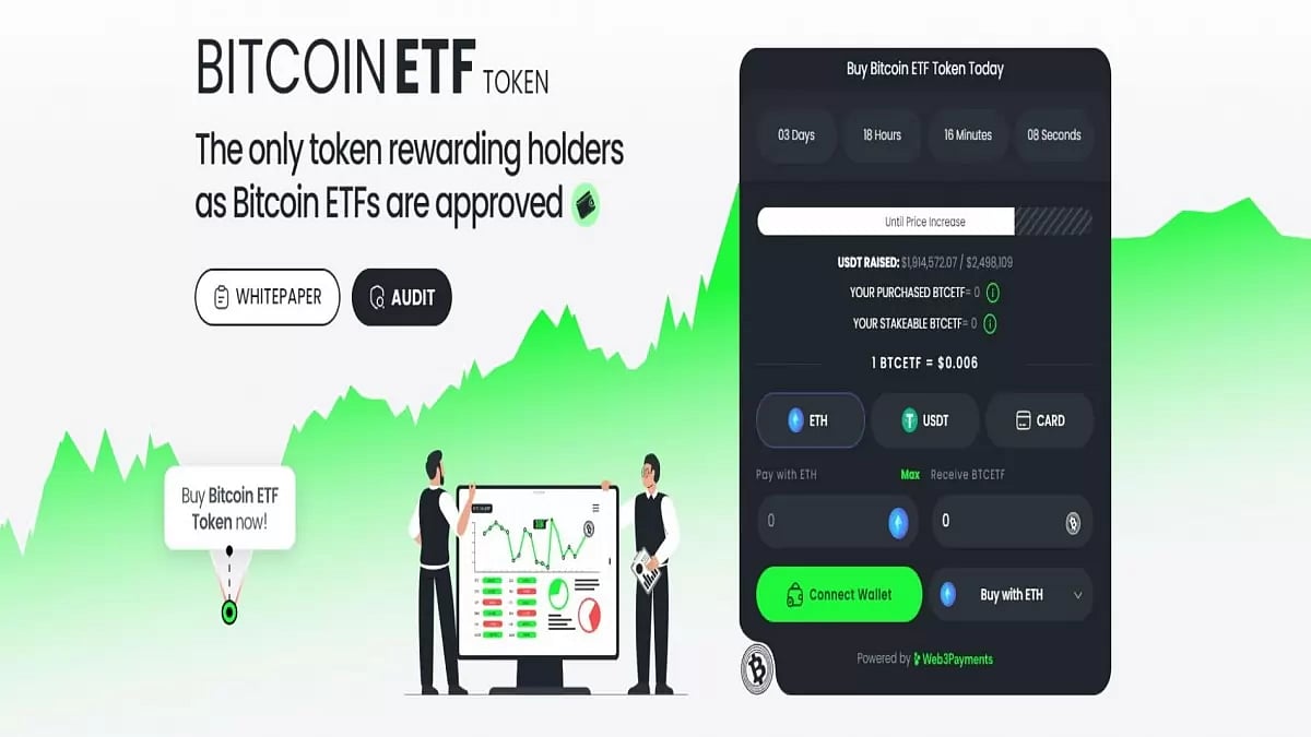 Bitcoin ETF Token