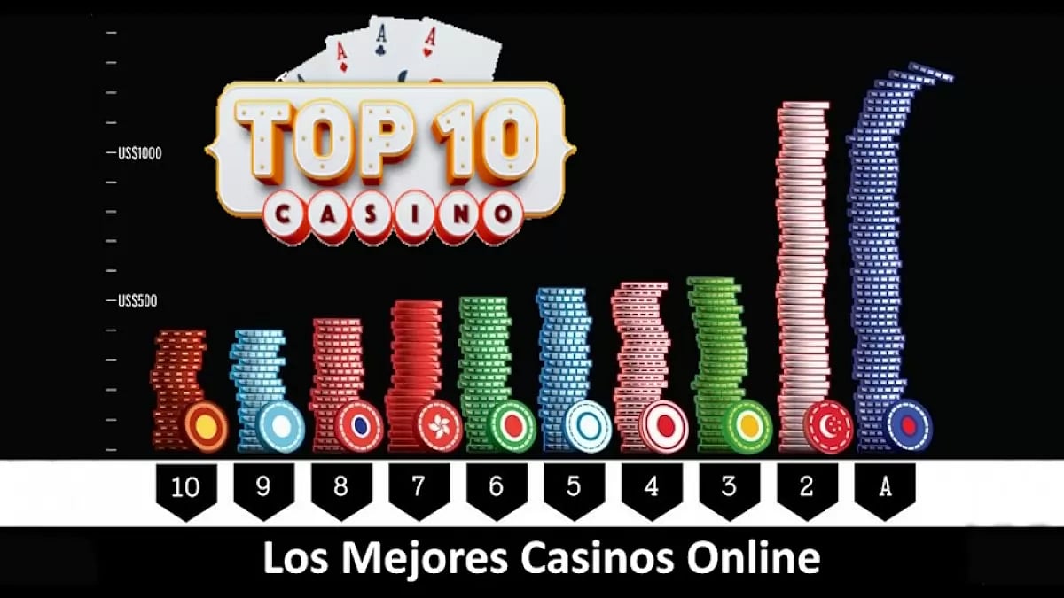 Los Mejores Casinos En Línea