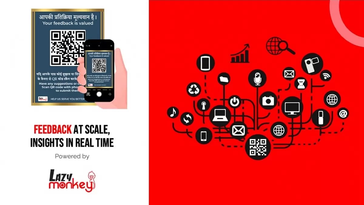 LazyMonkey: Evaluating Visitor Experience & Feedback Management In Real-Time