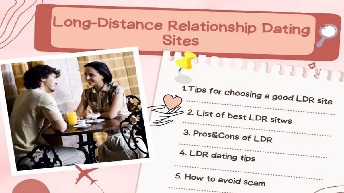 LDR Sites