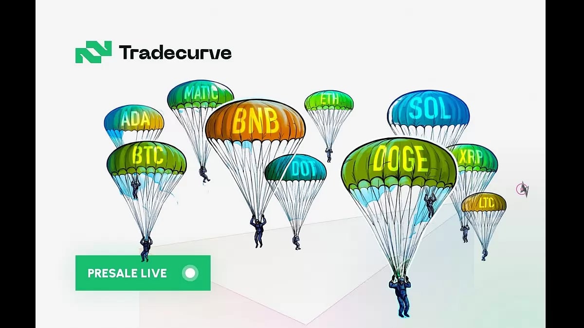 Tradecurve Markets