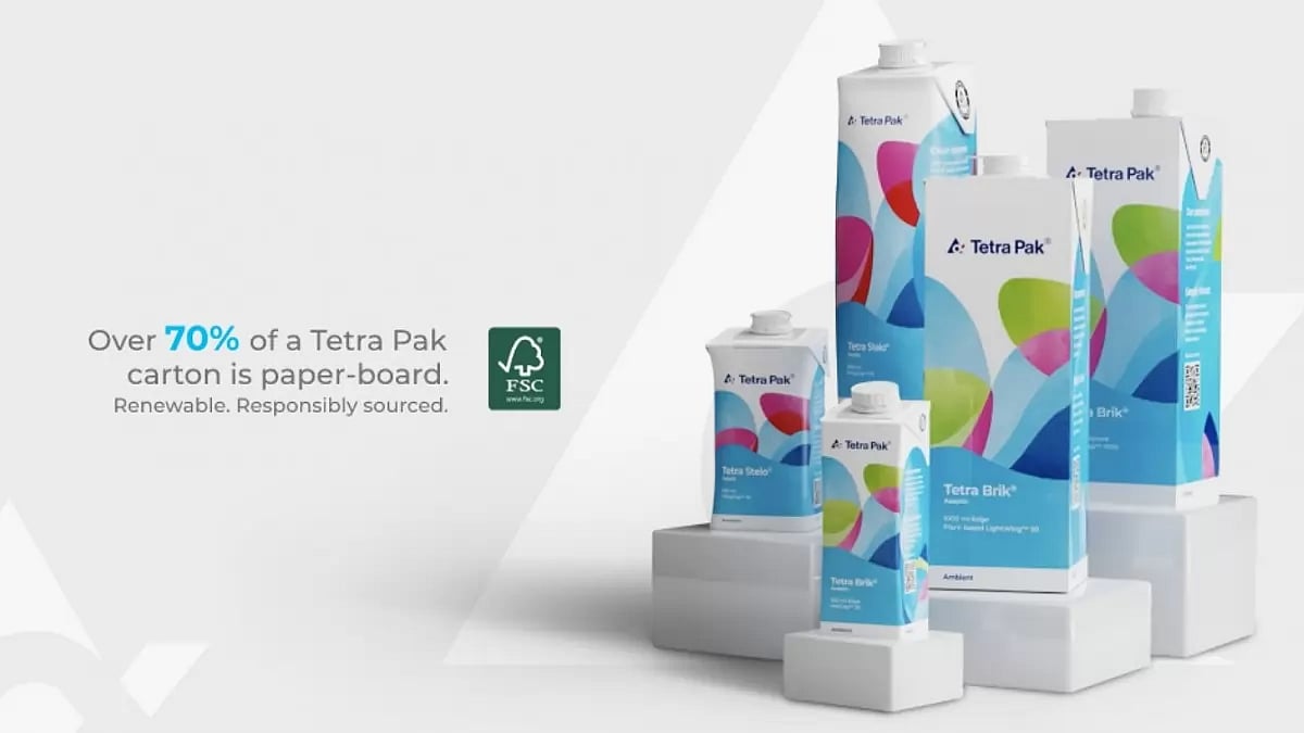 Tetra Pak