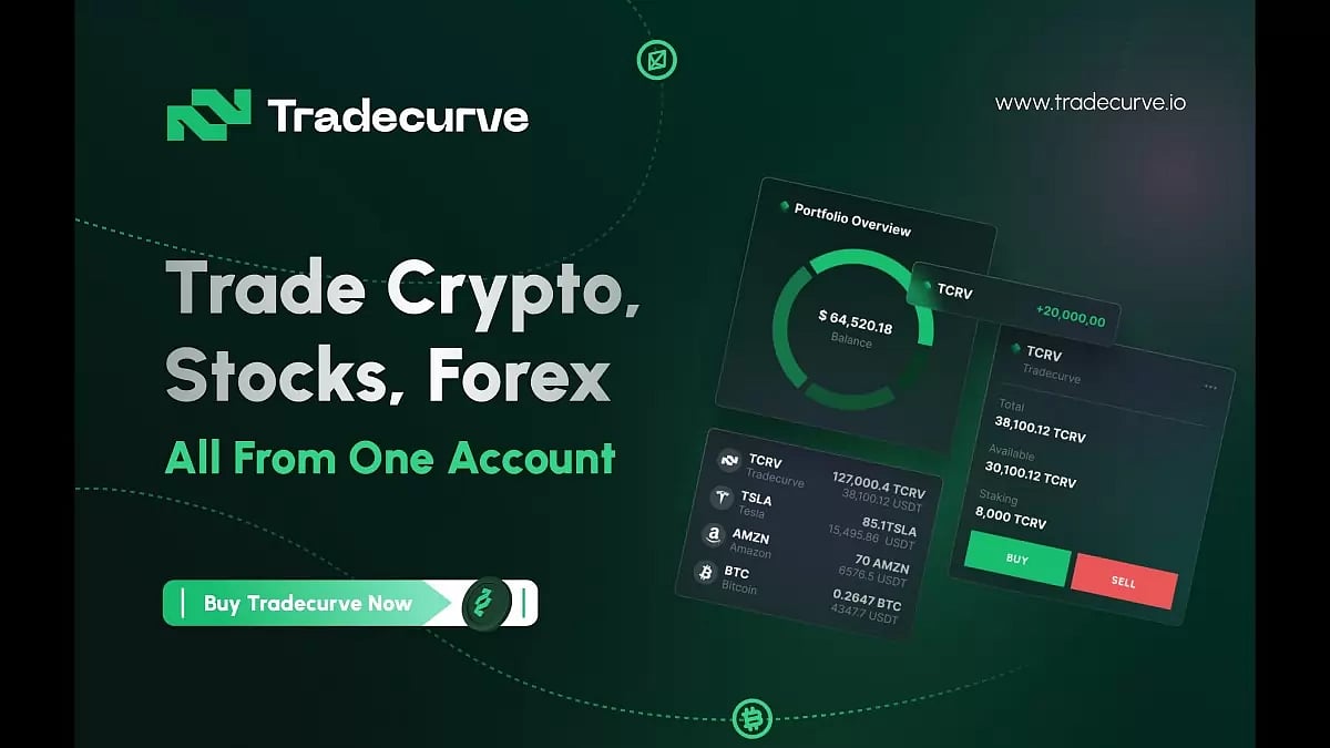 Tradecurve
