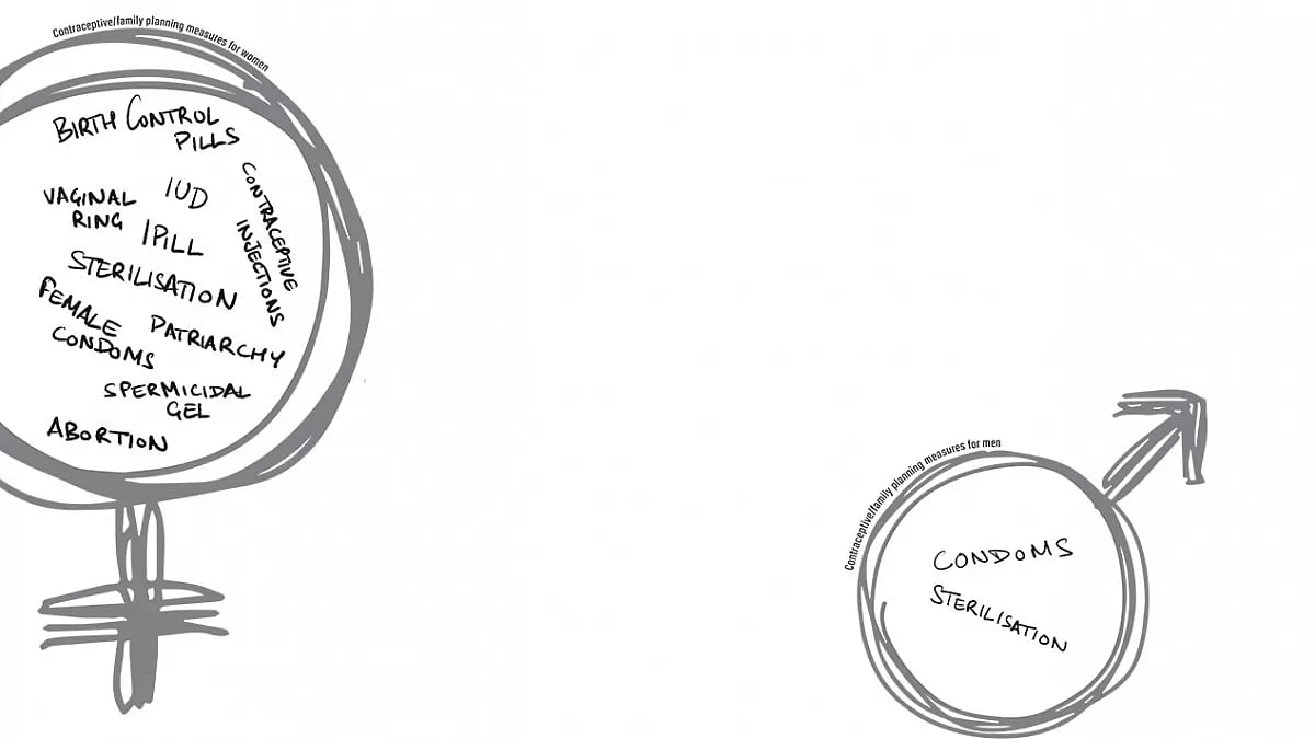  Patriarchal attitudes and misconceptions about masculinity 