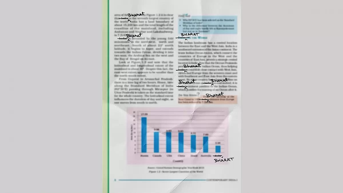 Will The NCERT Pass The Test Of Democracy?