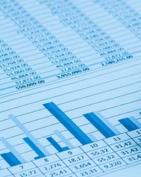 Debt Utilization Impact