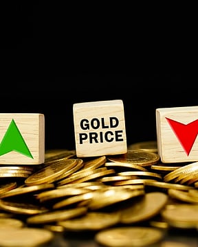 Know How Gold Prices Are Determined