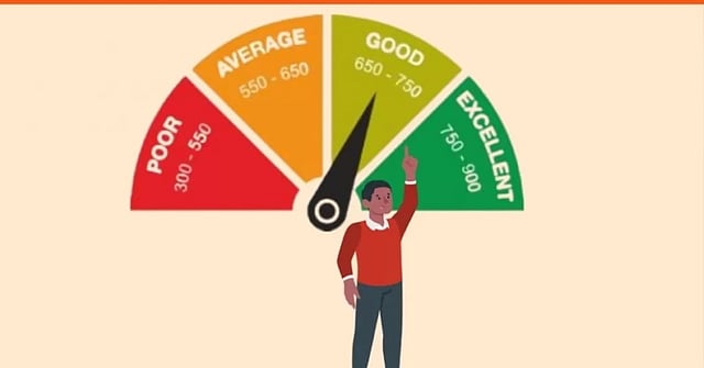 Now, Check Your Cibil Score With Only Your PAN, Here’s How