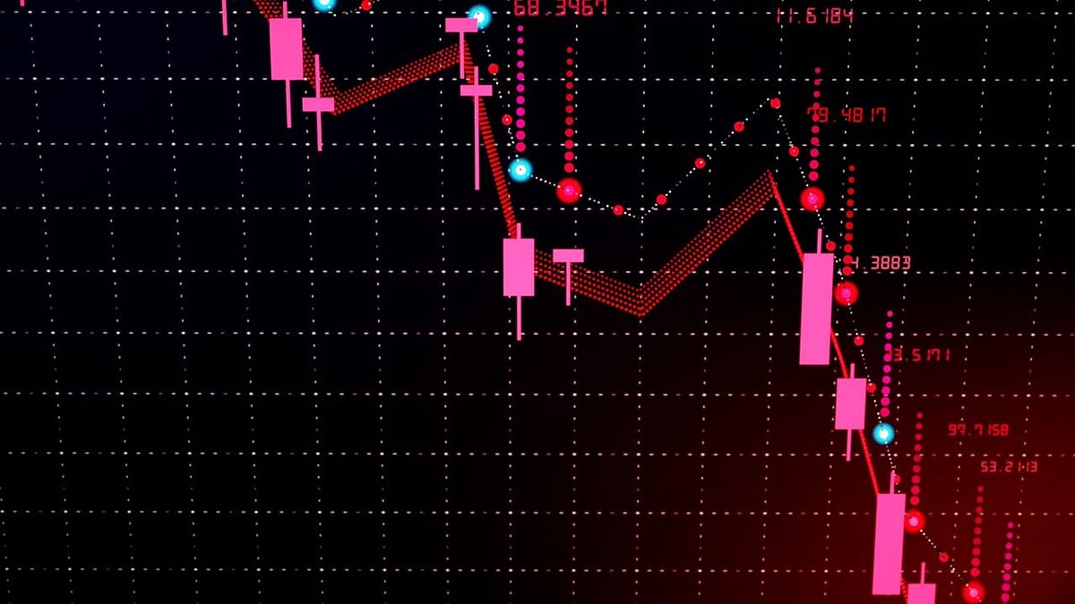 These Nifty 50 Stocks Are Down More Than 30 Per Cent from Their 52-Week Highs - null