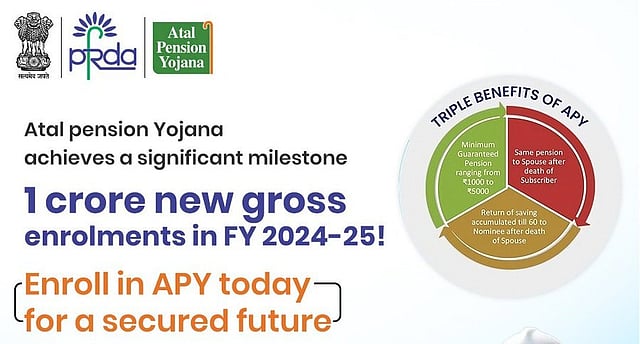 Atal Pension Yojana: PFRDA Achieves A New Benchmark Of 1 Crore New Subscribers