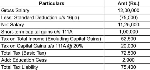 Tax Table