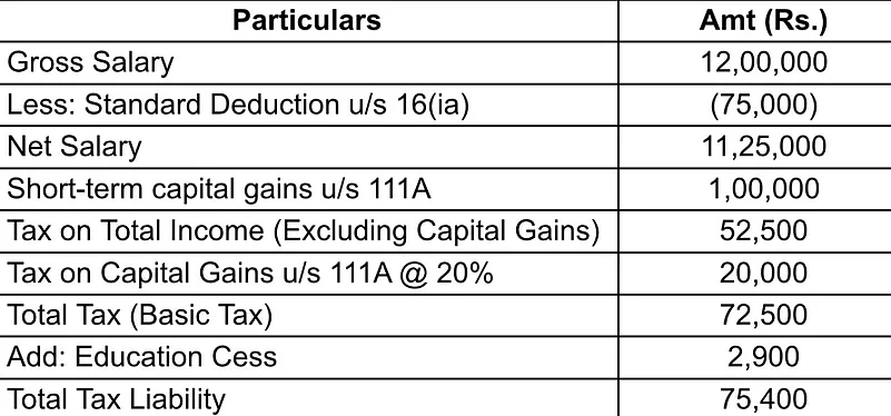 Tax Table
