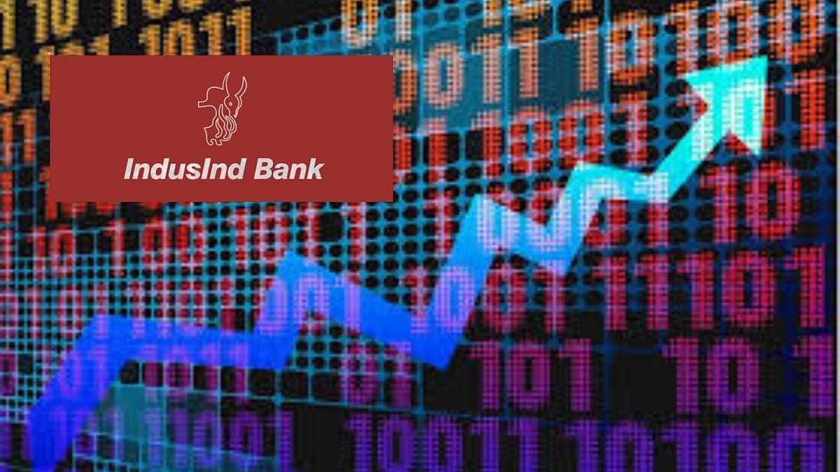 Canva, IndusInd Bank : The external review found the actual negative impact to be slightly lower at 2.27 per cent of the banks net worth