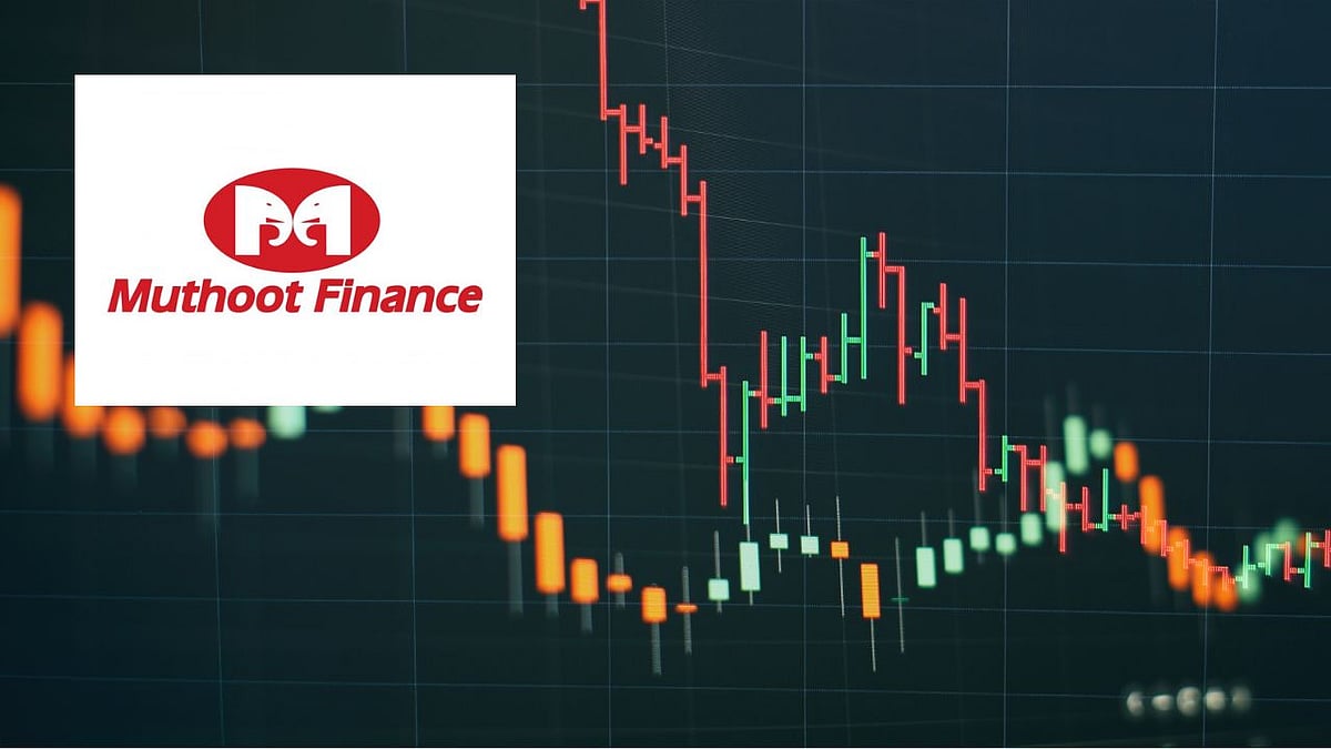 The stock has remained under pressure since the RBI proposed changes in the guidelines for gold lending - Canva, Muthoot Finance
