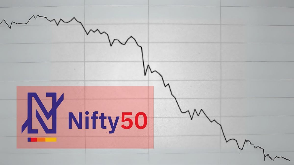 Mirroring the benchmarks, the broader market indices also declined in today's session. - Canva