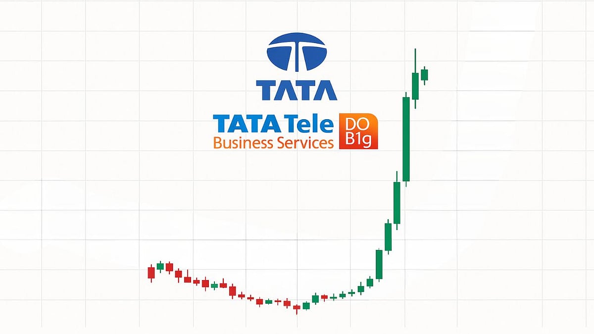 DIIs have doubled their stake to 0.12 per cent as of March 31, 2025, up from 0.06 per cent a year earlier. - Canva, TTML