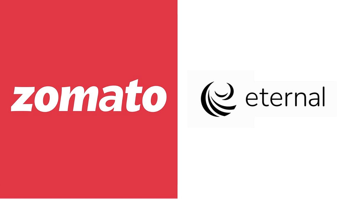 The revisions come after FTSE slashed Eternal’s investability weighting in the FTSE All-World Index from 82.74 per cent to 49.5 per cent - Zomato, Eternal