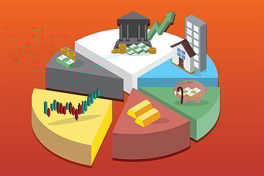 How To Bulletproof Your Portfolio Against Uncertainty