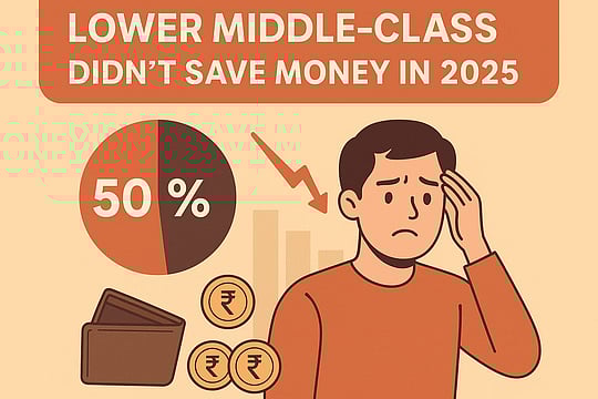 50 Per Cent Lower Middle-Class Didn't Save Money This Year Even After Rising Income