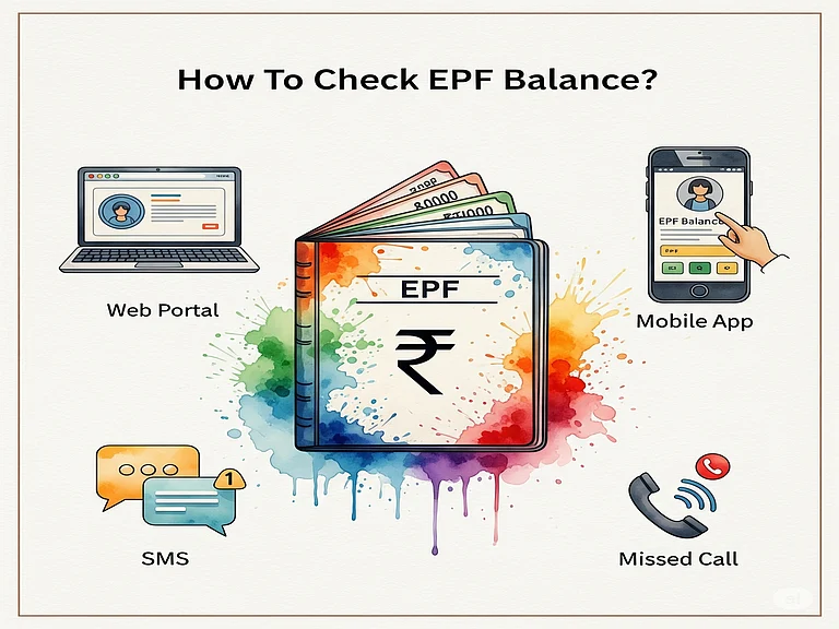 How to check EPF balance using UAN and view EPF passbook - AI-Generated