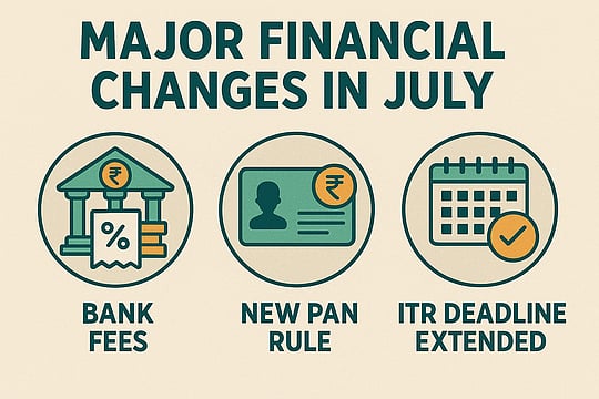 Major Financial Changes in July: Bank Fees, New PAN Rule, ITR Deadline Extended