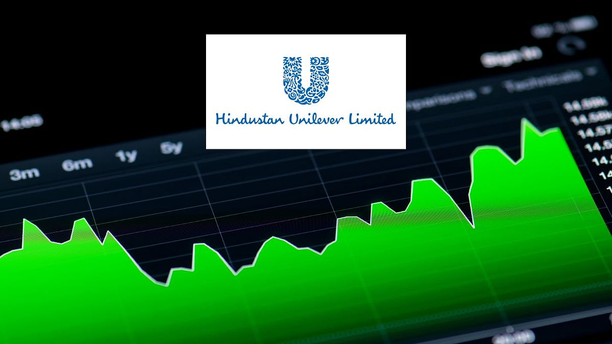 Gemini AI : The FMCG sector, usually seen as a safe haven during uncertain times, has largely remained an underperformer this year. (AI-generated)