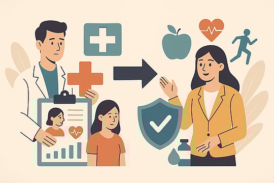 From Cure to Care: How Health Insurance Is Shifting Towards Preventive Health

