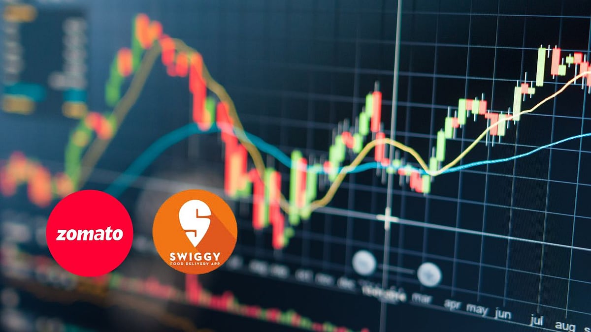 Canva : Eternal reported a 90 per cent YoY fall in its net profit for Q1 FY26.