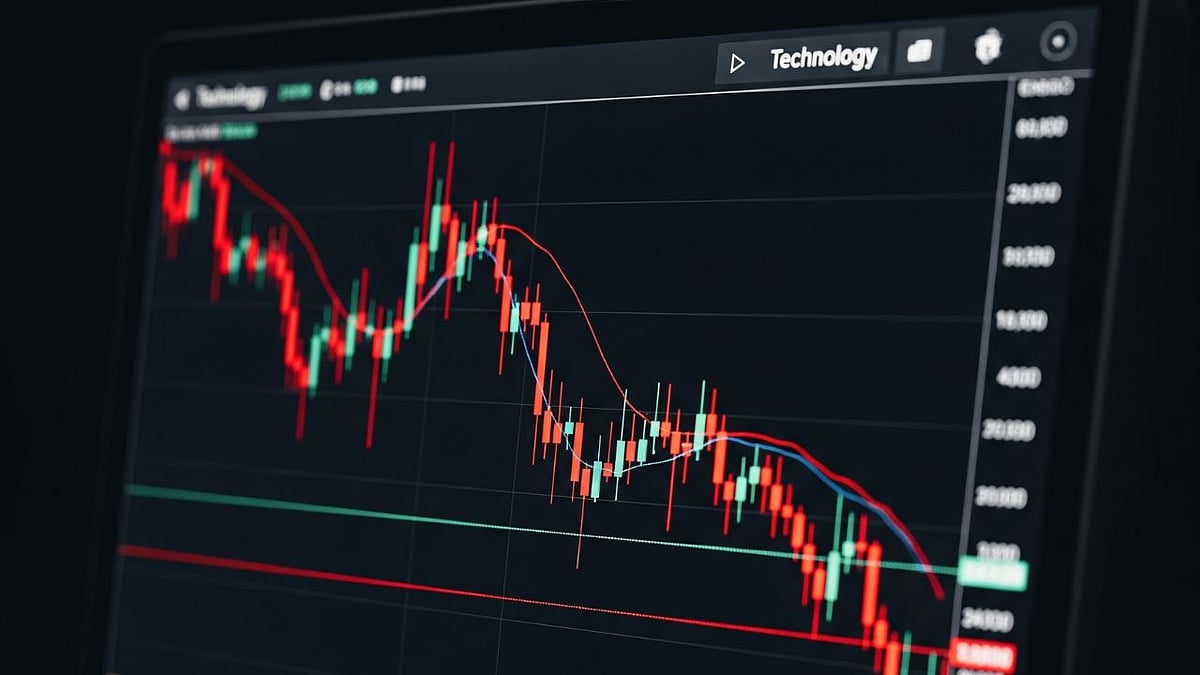 Gemini AI : Persistent Systems is the worst performer, down nearly 16 per cent MTD in July. (AI-generated)