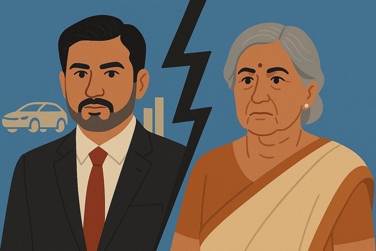 AI : Sunjay Kapur Family Inheritance Dispute