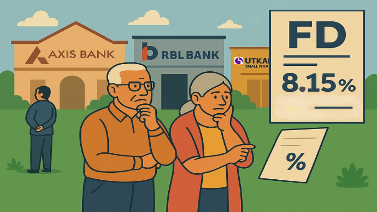 AI-Generated : Senior Citizens fixed deposit rates