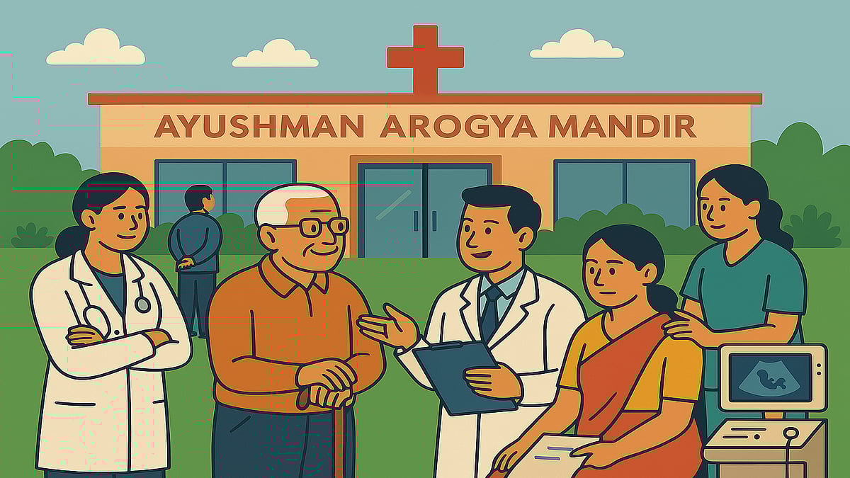 AI-generated : Ayushman Arogya Mandir provides primary healthcare services closed to peoples homes 